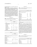 METHODS OF TREATING DERMATOLOGICAL DISORDERS AND INDUCING INTERFERON     BIOSYNTHESIS WITH SHORTER DURATIONS OF IMIQUIMOD THERAPY diagram and image