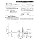 POLYMORPHS OF SAXAGLIPTIN HYDROCHLORIDE AND PROCESSES FOR PREPARING THEM diagram and image