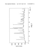 POLYMORPHS OF SAXAGLIPTIN HYDROCHLORIDE AND PROCESSES FOR PREPARING THEM diagram and image