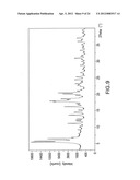 POLYMORPHS OF SAXAGLIPTIN HYDROCHLORIDE AND PROCESSES FOR PREPARING THEM diagram and image