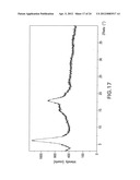 POLYMORPHS OF SAXAGLIPTIN HYDROCHLORIDE AND PROCESSES FOR PREPARING THEM diagram and image