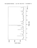 POLYMORPHS OF SAXAGLIPTIN HYDROCHLORIDE AND PROCESSES FOR PREPARING THEM diagram and image