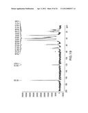 POLYMORPHS OF SAXAGLIPTIN HYDROCHLORIDE AND PROCESSES FOR PREPARING THEM diagram and image