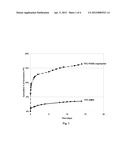 MEDICAL DEVICES HAVING POLYMERIC REGIONS WITH COPOLYMERS CONTAINING     HYDROCARBON AND HETEROATOM-CONTAINING MONOMERIC SPECIES diagram and image