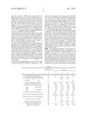 PROCESS FOR GENERATION OF SYNTHETIC FUEL FROM CARBONACEUS SUBSTANCES diagram and image