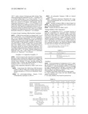 NON-AQUEOUS INK COMPOSITION FOR INKJET PRINTING diagram and image