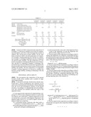 NON-AQUEOUS INK COMPOSITION FOR INKJET PRINTING diagram and image