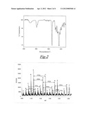 ACRYLATE-BASED FLUORINATED COPOLYMERS FOR HIGH-SOLIDS COATINGS diagram and image