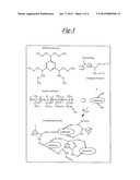 ACRYLATE-BASED FLUORINATED COPOLYMERS FOR HIGH-SOLIDS COATINGS diagram and image