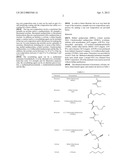 ACRYLATE-BASED FLUORINATED COPOLYMERS FOR HIGH-SOLIDS COATINGS diagram and image