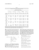 ACRYLATE-BASED FLUORINATED COPOLYMERS FOR HIGH-SOLIDS COATINGS diagram and image