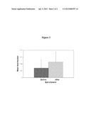 Enrichment of Low Molecular Weight DNA diagram and image