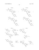 BENZAMIDES AND RELATED INHIBITORS OF FACTOR XA diagram and image