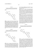 BENZAMIDES AND RELATED INHIBITORS OF FACTOR XA diagram and image