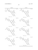 BENZAMIDES AND RELATED INHIBITORS OF FACTOR XA diagram and image