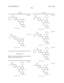 BENZAMIDES AND RELATED INHIBITORS OF FACTOR XA diagram and image