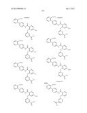 BENZAMIDES AND RELATED INHIBITORS OF FACTOR XA diagram and image