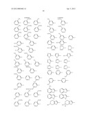 BENZAMIDES AND RELATED INHIBITORS OF FACTOR XA diagram and image