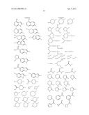 BENZAMIDES AND RELATED INHIBITORS OF FACTOR XA diagram and image