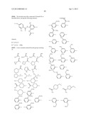 BENZAMIDES AND RELATED INHIBITORS OF FACTOR XA diagram and image