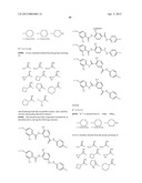 BENZAMIDES AND RELATED INHIBITORS OF FACTOR XA diagram and image