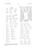 BENZAMIDES AND RELATED INHIBITORS OF FACTOR XA diagram and image