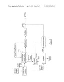 OPTIMAL ENERGY PATHWAY TO RENEWABLE DOMESTIC AND OTHER FUELS diagram and image