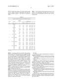 CATALYST FOR OXIDATIVE DEHYDROGENATION OF PROPANE TO PROPYLENE diagram and image