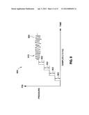 SYSTEMS AND METHODS FOR ADJUSTING GASTRIC BAND PRESSURE diagram and image