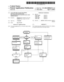 VITALIMETRICS-BASED METHODS, DEVICES AND SYSTEMS FOR HEALTH/LIFESTYLE     MAINTENANCE AND IMPROVEMENT diagram and image