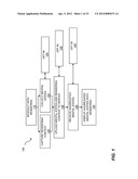 MEASURING AFFECTIVE DATA FOR WEB-ENABLED APPLICATIONS diagram and image