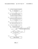 Radiotherapy Planning and Delivery diagram and image