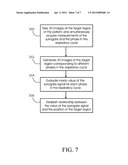 Radiotherapy Planning and Delivery diagram and image