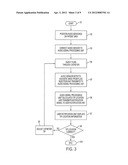 Method for Locating a Catheter Tip Using Audio Detection diagram and image