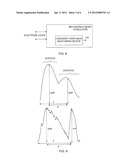 IMPLANTABLE CORONARY PERFUSION MONITORING DEVICE diagram and image