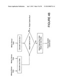 Activity Monitoring Systems and Methods of Operating Same diagram and image