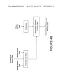 Activity Monitoring Systems and Methods of Operating Same diagram and image