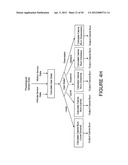 Activity Monitoring Systems and Methods of Operating Same diagram and image