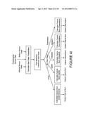 Activity Monitoring Systems and Methods of Operating Same diagram and image