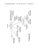 Activity Monitoring Systems and Methods of Operating Same diagram and image