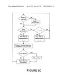 Activity Monitoring Systems and Methods of Operating Same diagram and image