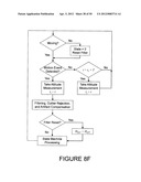 Activity Monitoring Systems and Methods of Operating Same diagram and image