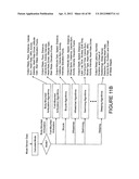 Activity Monitoring Systems and Methods of Operating Same diagram and image