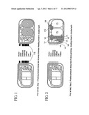 Peritoneal dialysis machine diagram and image