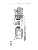 Peritoneal dialysis machine diagram and image