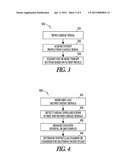 EXPERT SYSTEM AND METHOD diagram and image