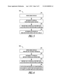 EXPERT SYSTEM AND METHOD diagram and image