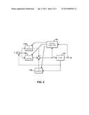 CONFIGURING A PID CONTROLLER diagram and image