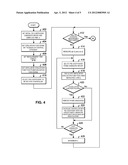 CONFIGURING A PID CONTROLLER diagram and image