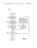 PROGRESSIVE ENCODING OF AUDIO diagram and image